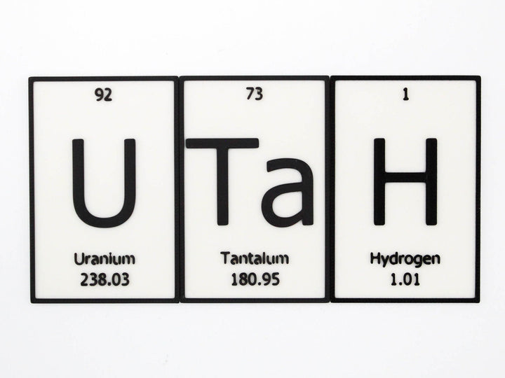UTaH | Periodic Table of Elements Wall, Desk or Shelf Sign