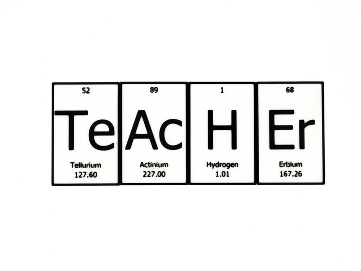 TeAcHEr | Periodic Table of Elements Wall, Desk or Shelf Sign