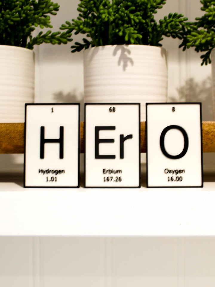 HErO | Periodic Table of Elements Wall, Desk or Shelf Sign