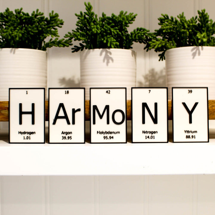 HArMoNY | Periodic Table of Elements Wall, Desk or Shelf Sign