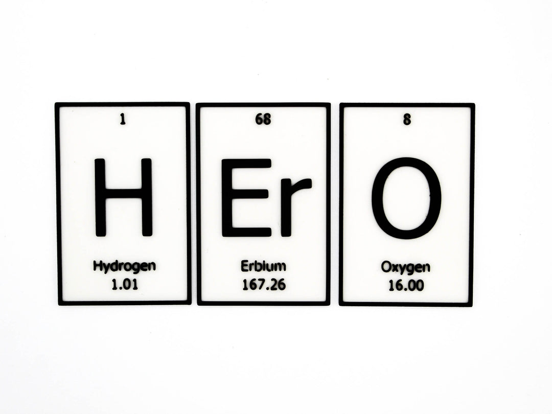 
  
  HErO | Periodic Table of Elements Wall, Desk or Shelf Sign
  
