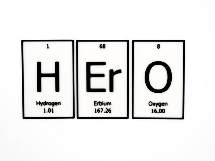 HErO | Periodic Table of Elements Wall, Desk or Shelf Sign