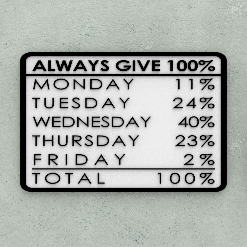 Always Give 100% | Week 100 Percent Sign | Funny Sign