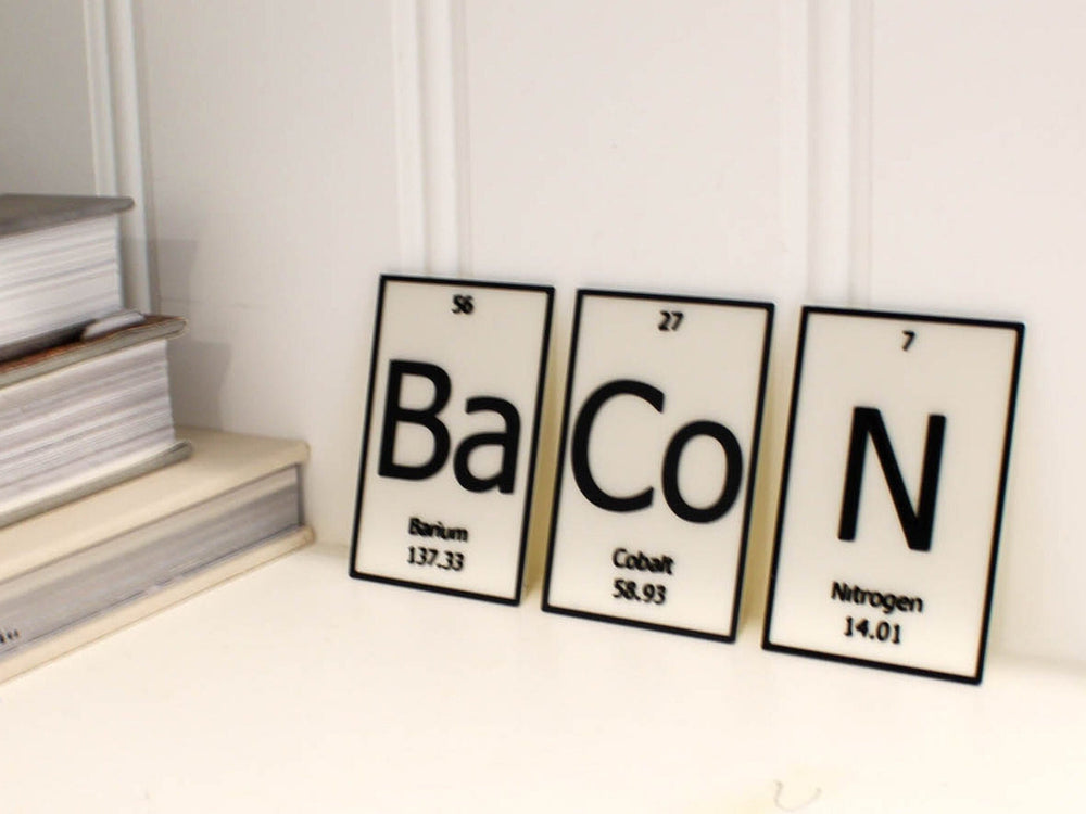 
  
  Make Your Own Custom Signs From The Periodic Table Of Elements
  
