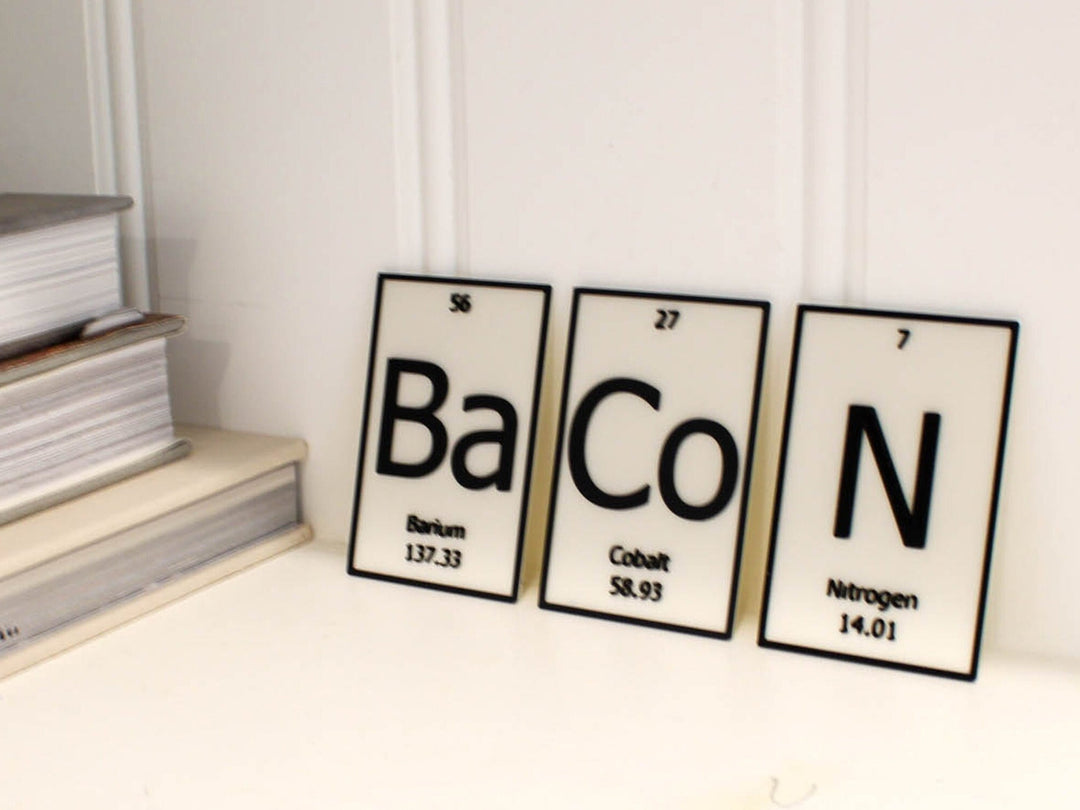 Make Your Own Custom Signs From The Periodic Table Of Elements