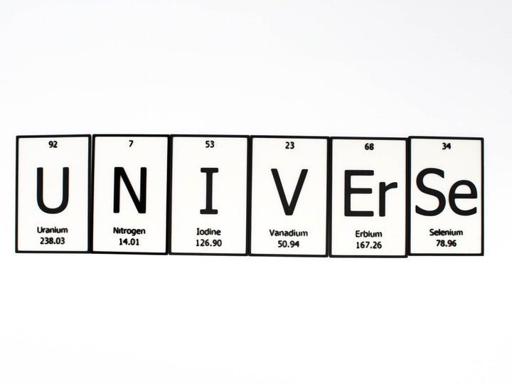 UNiVErSe | Periodic Table of Elements Wall, Desk or Shelf Sign