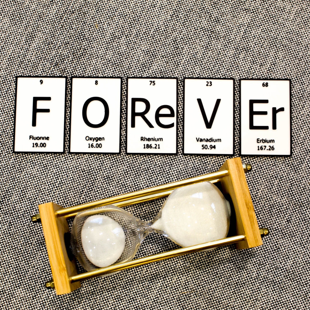 
  
  FOReVEr | Periodic Table of Elements Wall, Desk or Shelf Sign
  
