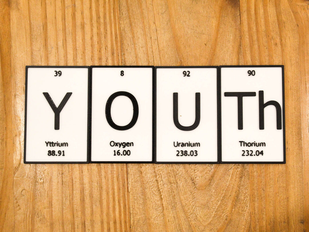 YOUTh | Periodic Table of Elements Wall, Desk or Shelf Sign