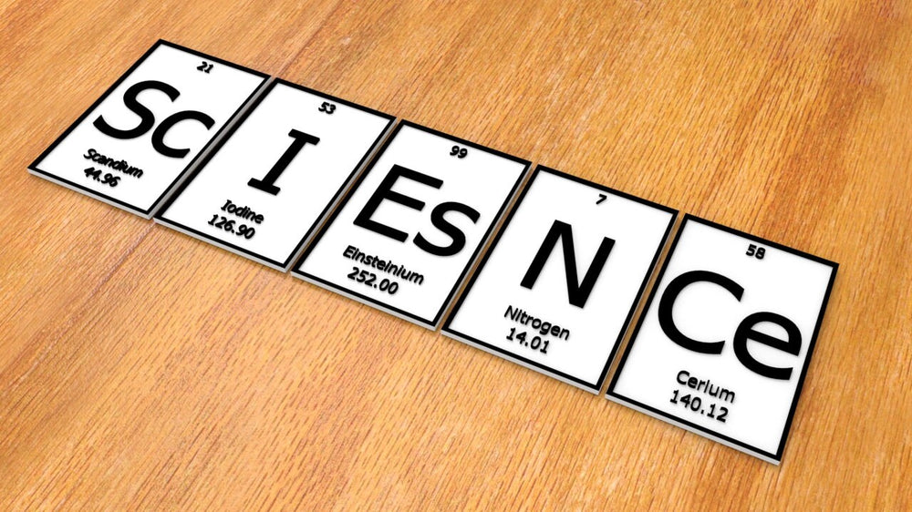 
  
  ScIEsNCe | Periodic Table of Elements Wall, Desk or Shelf Sign
  
