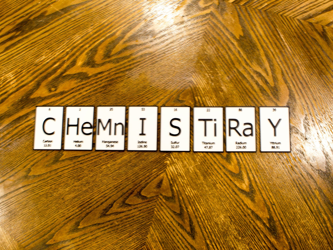 CHeMnISTiRaY | Periodic Table of Elements Wall, Desk or Shelf Sign