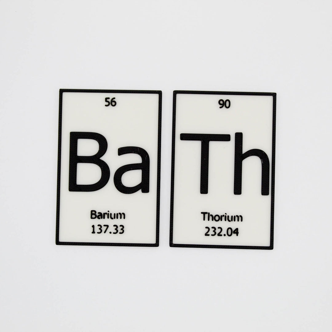 BaTh | Periodic Table of Elements Wall, Desk or Shelf Sign
