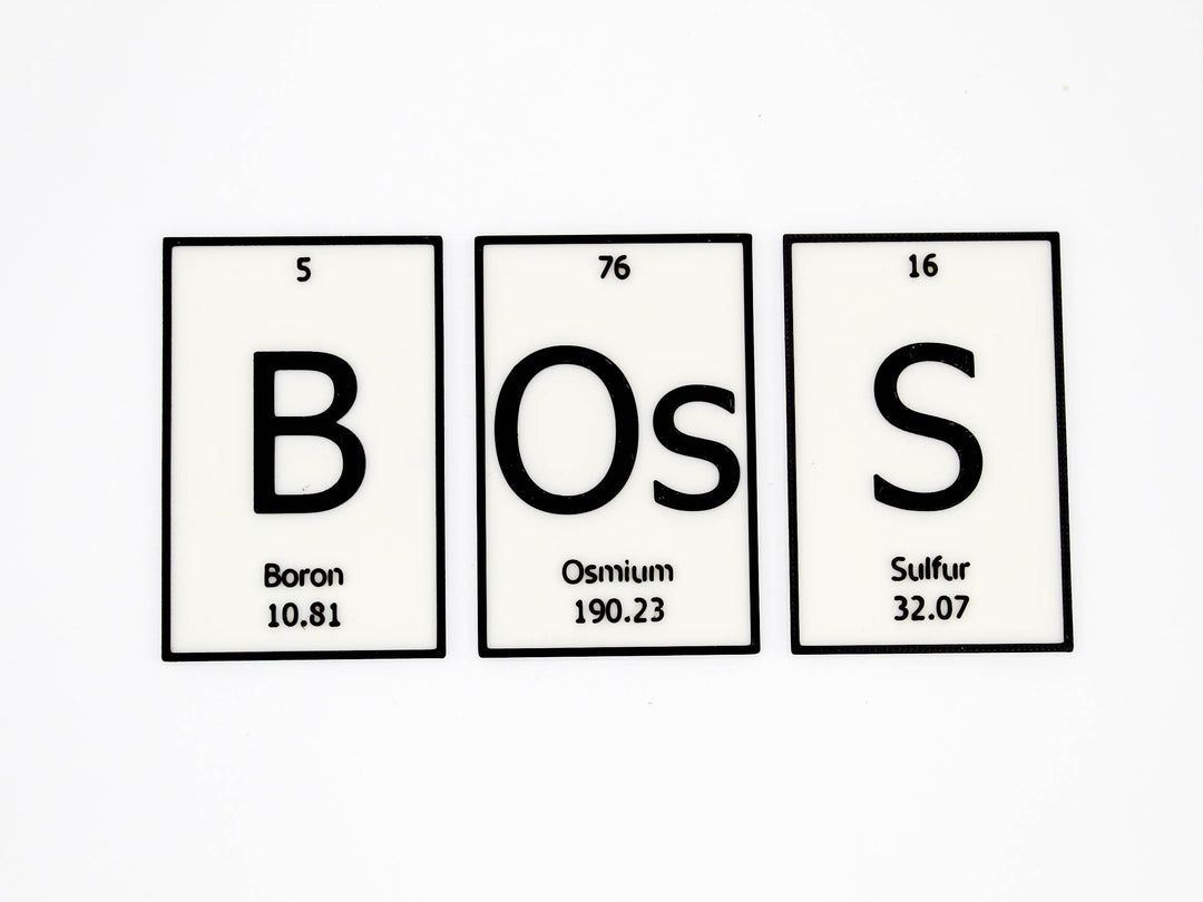 BOsS | Periodic Table of Elements Wall, Desk or Shelf Sign