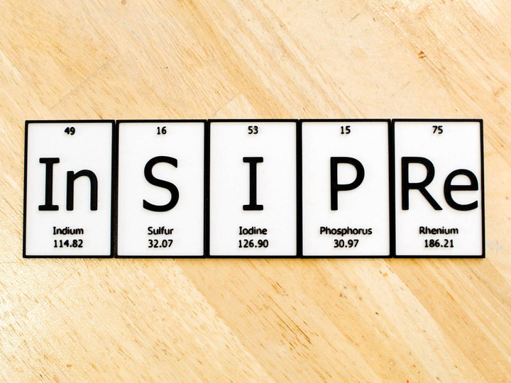 InSPIre | Periodic Table of Elements Wall, Desk or Shelf Sign