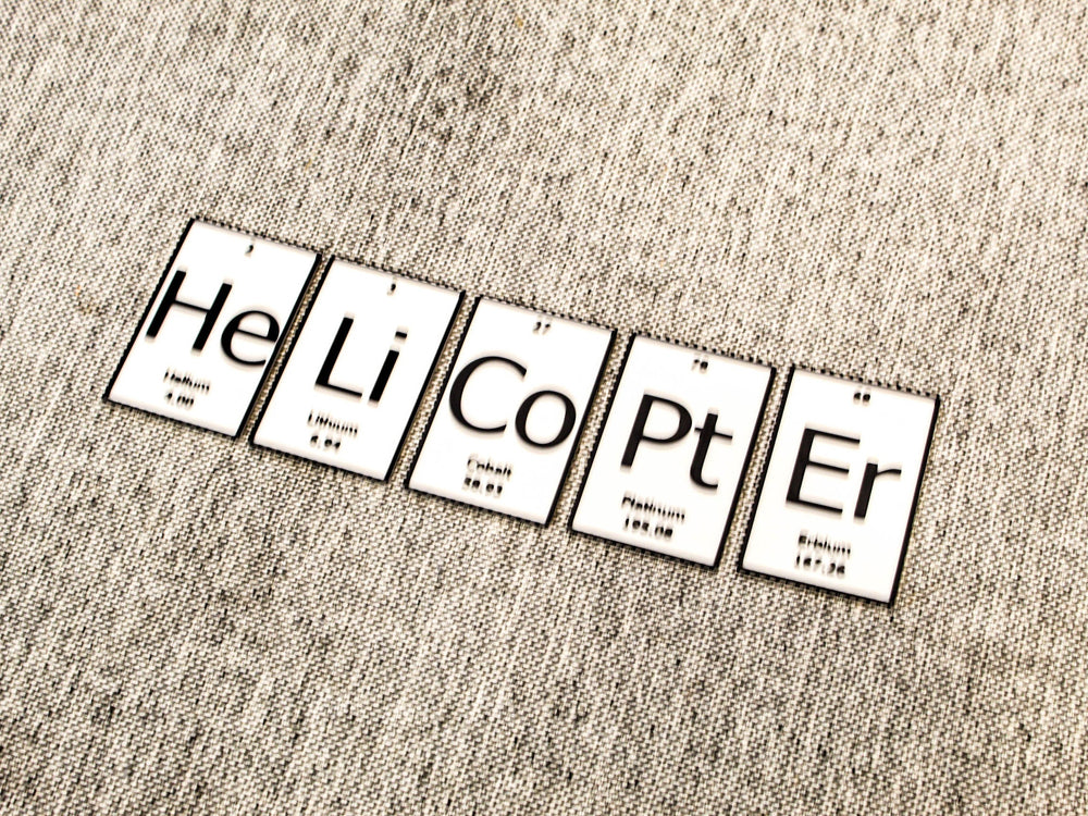 
  
  HeLiCoPtEr | Periodic Table of Elements Wall, Desk or Shelf Sign
  
