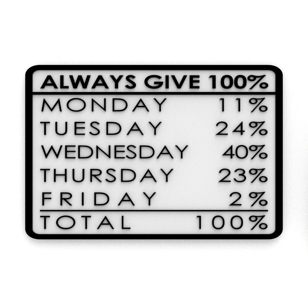 
  
  Always Give 100% | Week 100 Percent Sign | Funny Sign
  

