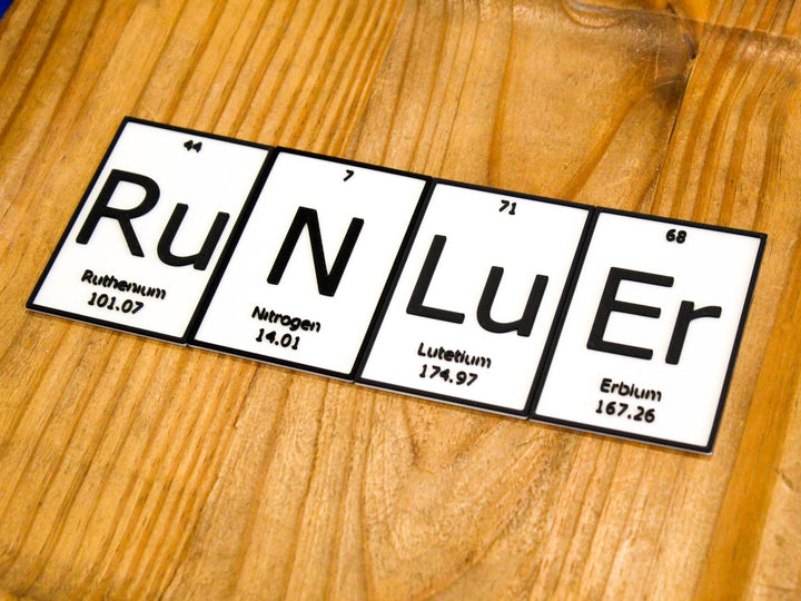 RuNNEr | Periodic Table of Elements Wall, Desk or Shelf Sign