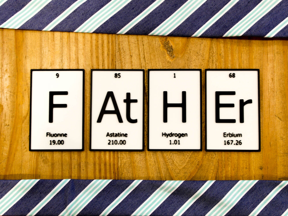 
  
  FAtHEr | Periodic Table of Elements Wall, Desk or Shelf Sign
  
