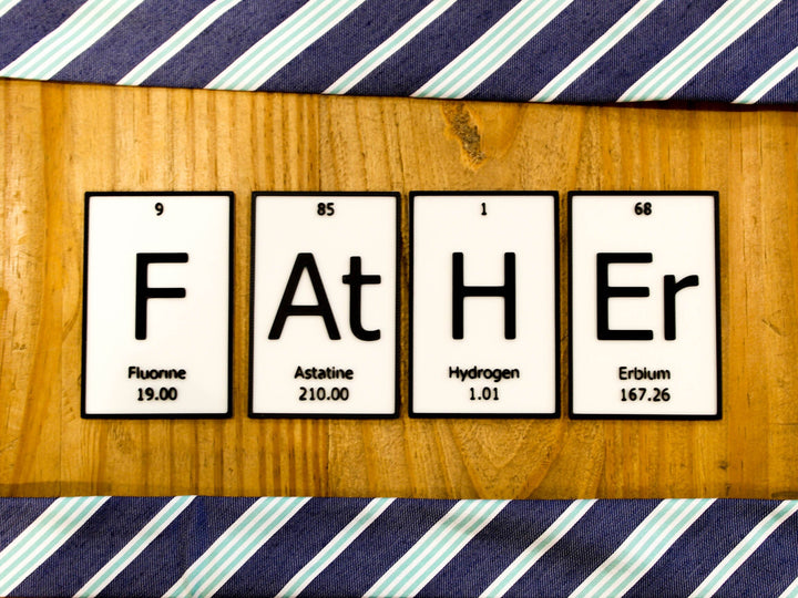 FAtHEr | Periodic Table of Elements Wall, Desk or Shelf Sign