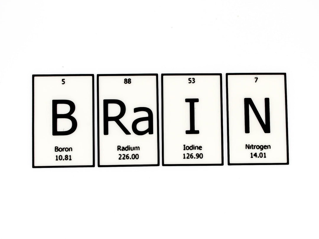 BRaIN | Periodic Table of Elements Wall, Desk or Shelf Sign