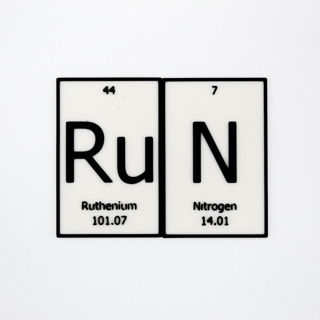 RuN | Periodic Table of Elements Wall, Desk or Shelf Sign