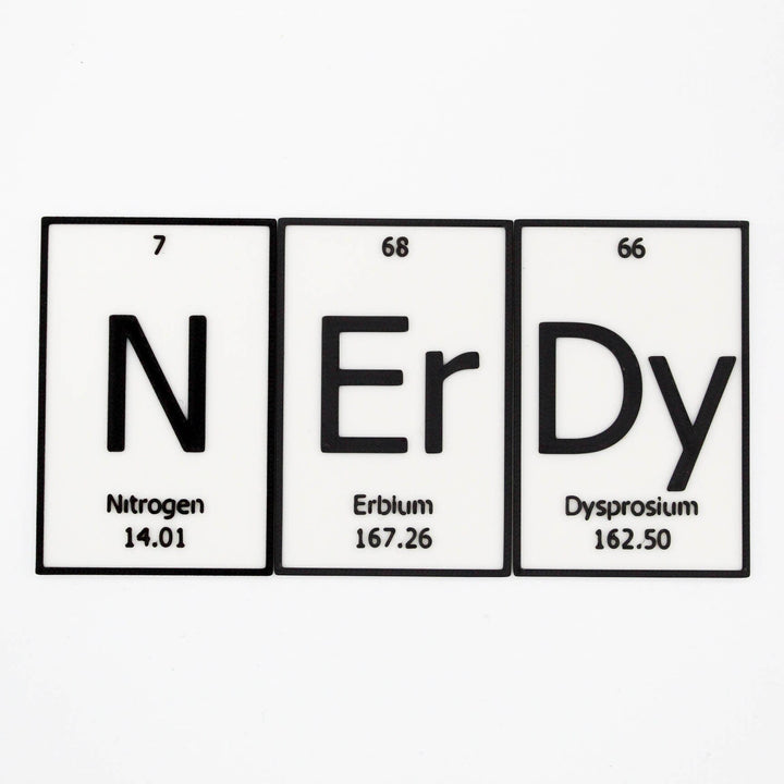 NErDy | Periodic Table of Elements Wall, Desk or Shelf Sign