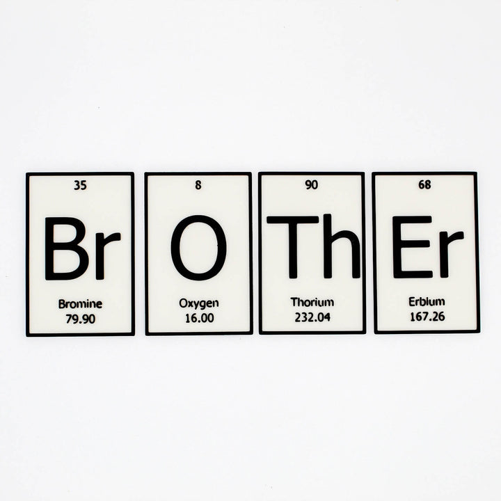 BrOTheR | Periodic Table of Elements Wall, Desk or Shelf Sign