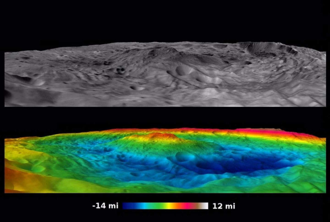 3D Topography model of RHEASILVIA on the asteroid Vesta